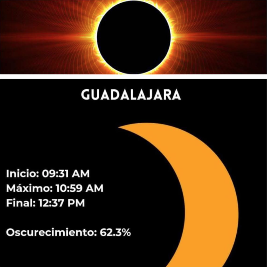 Eclipse solar del 14 de octubre 2023 en México hora, trayectoria y